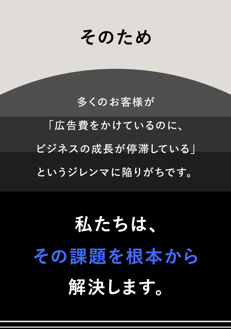 そのため
多くのお客様が
「広告費をかけているのに、
ビジネスの成長が停滞している」
というジレンマに陥りがちです。
私たちは、
その課題を根本から
解決します。